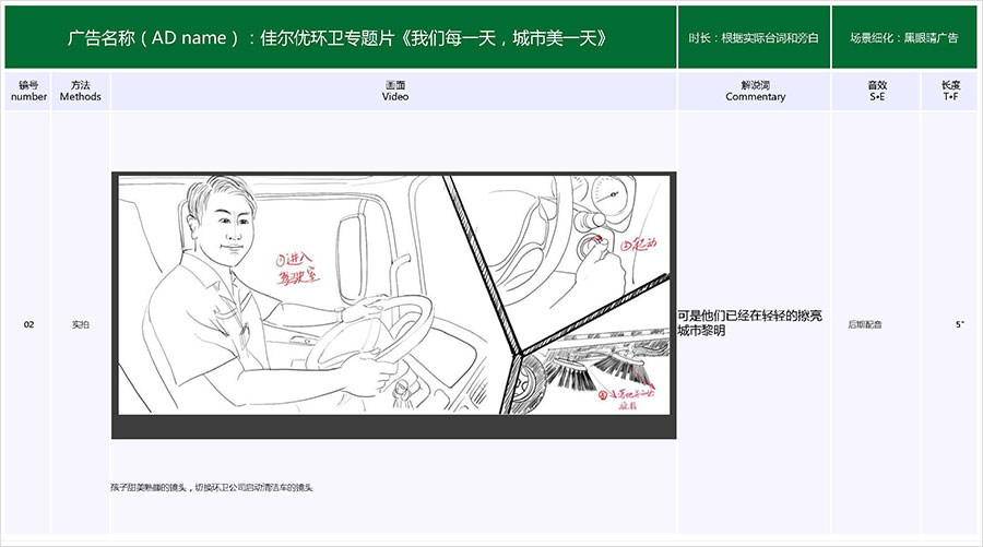 佳爾優專題片《我們每一天，城市美一天》拍攝腳本02