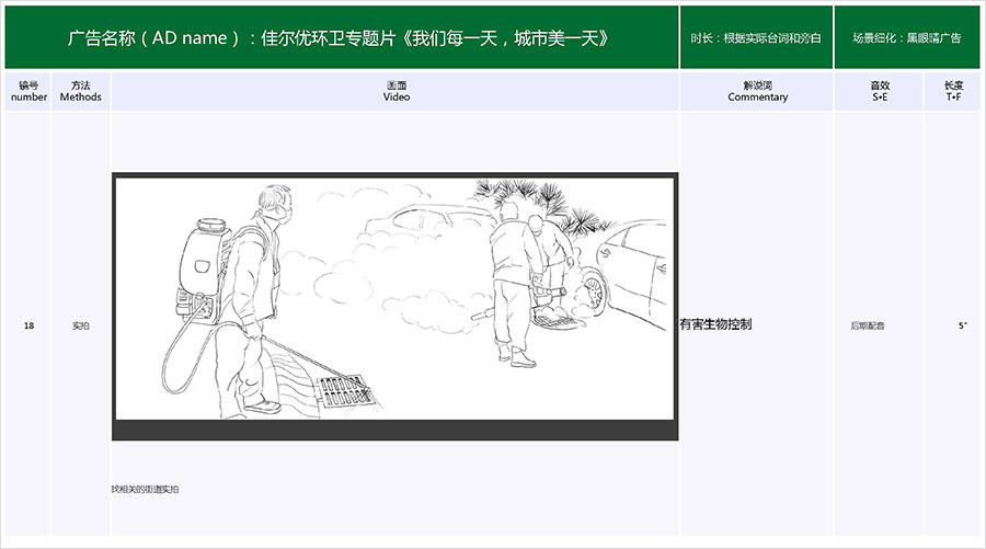 佳爾優專題片《我們每一天，城市美一天》拍攝腳本06
